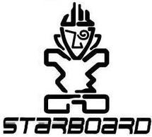 STARBOARD STARBOARD