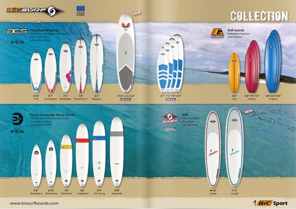 BIC SURF ET LONGBOARD BIC SURF ET LONGBOARD
