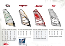 LOFT SAILS LOFT SAILS